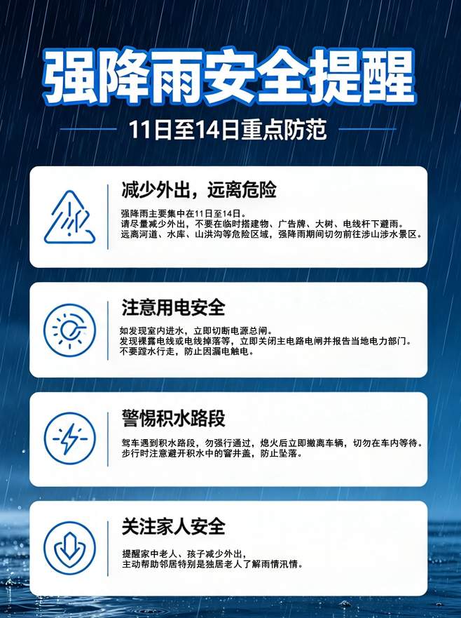 迎战“白海豚”，这份防御指南请收好！