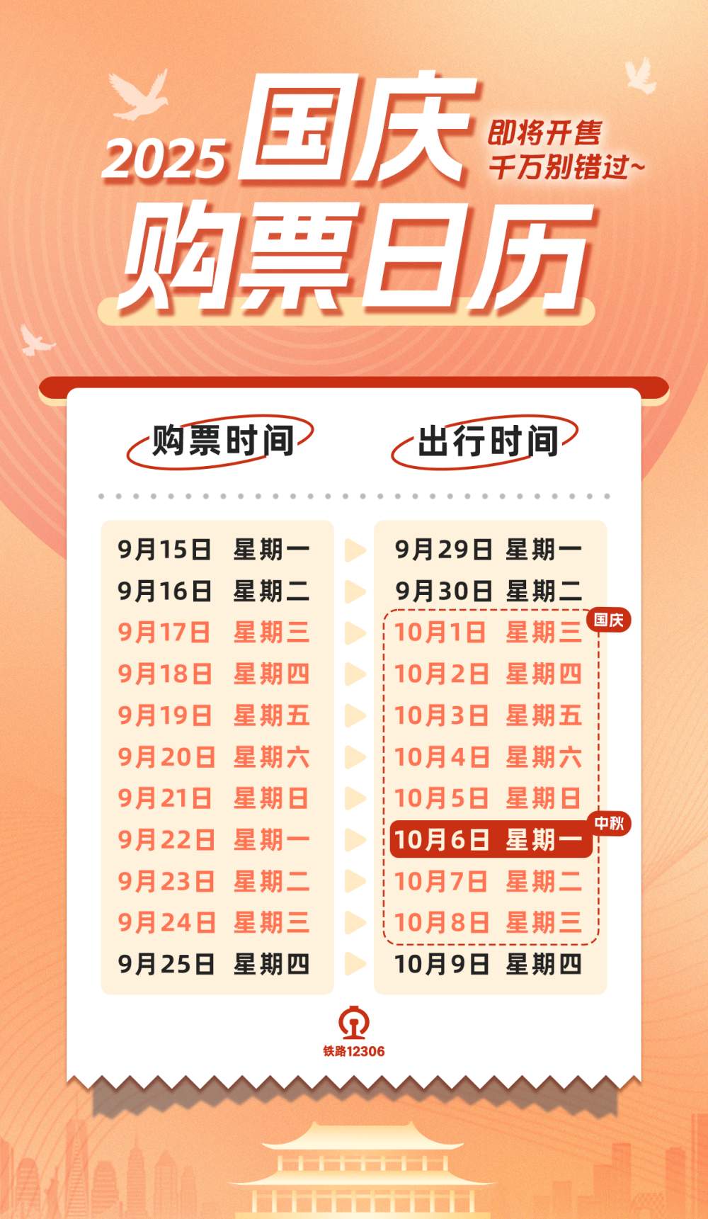 双节相逢超长8天假，火车票后天开售！