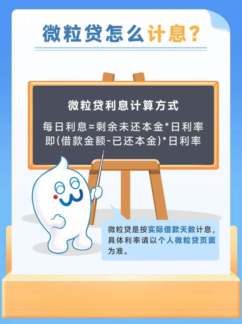 微粒贷利率是多少？2026年最新年化利率（单利）3.06%-23.76%