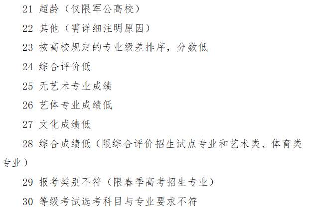 山东省2025年高考录取结果查询等重要时间点公布