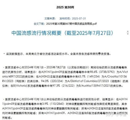 流感用药需考虑耐药问题吗？操心家长在线提问