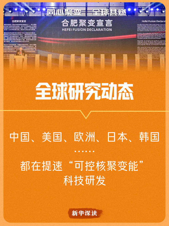 “人造太阳”，离我们有多远？