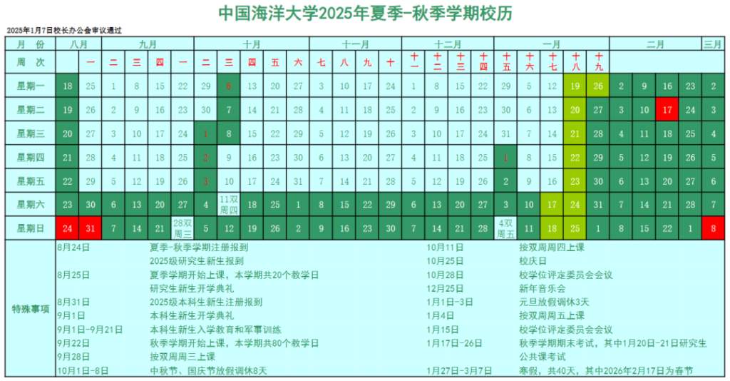 山东部分中小学、高校寒假时间确定！青岛中小学最早2月3日开始