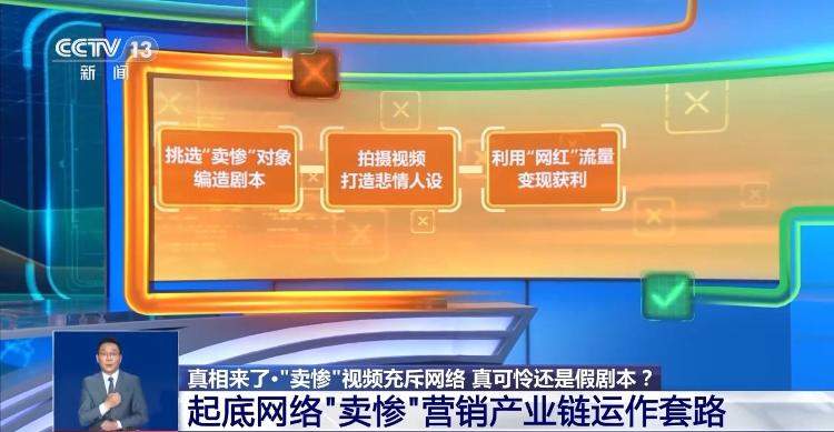 警方查处“卖惨”引流灰产链:这位“单亲爸爸”实有完整家庭