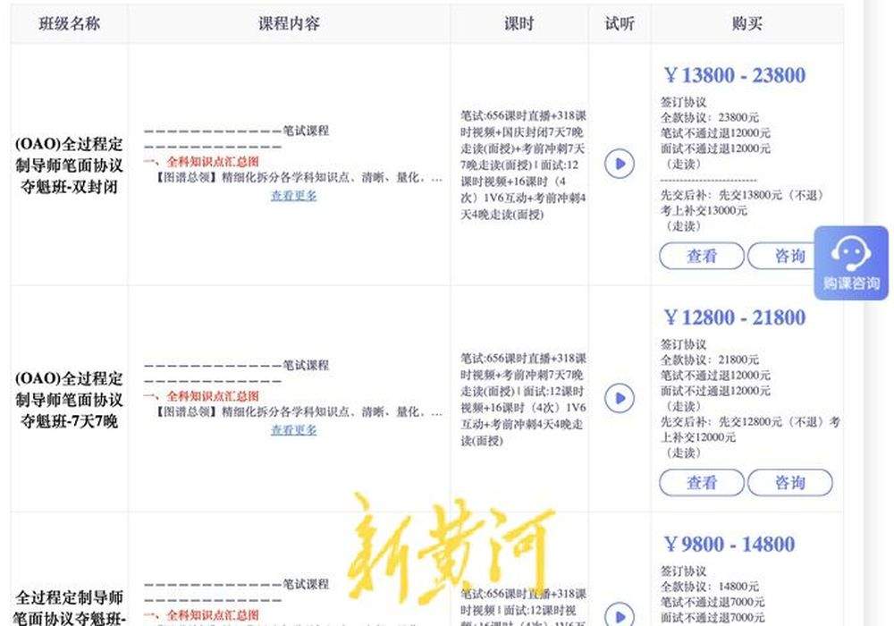 承诺30-45个工作日退完费一年多还没退完,中公教育又被曝退款难