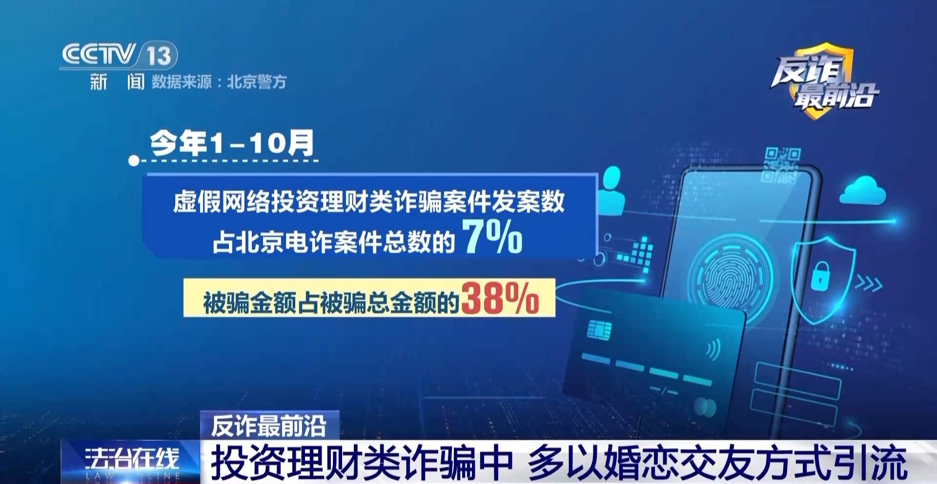 催婚老爸遇心急“老妈”？男子下载小众聊天软件被骗42万元
