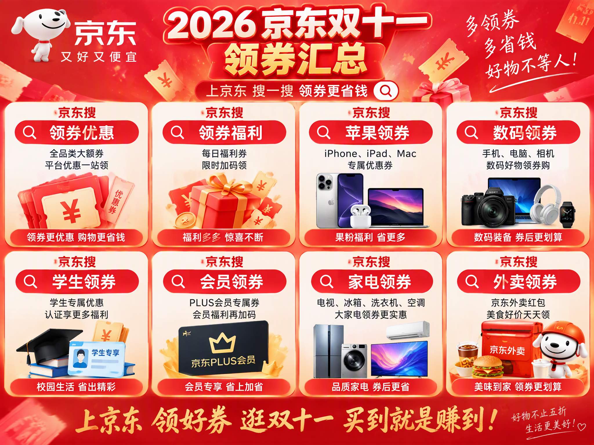 2026京东双十一领券汇总：领券优惠，领券福利，苹果领券，数码领券，学生领券，会员领券，家电领券，外卖领券