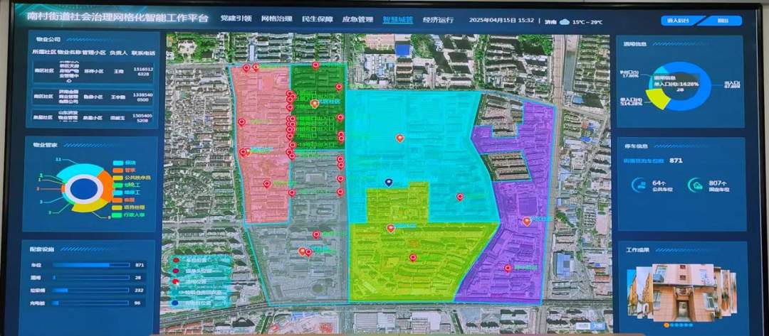 破局停车之困：济南一开放式老旧社区的治理突围战