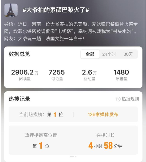 热搜第一！中国大爷拍的素颜巴黎引热议