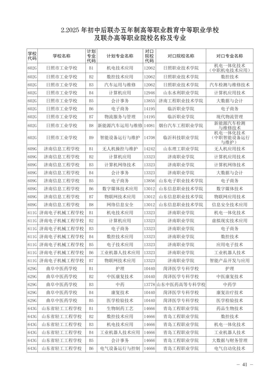 济南公布各高中2025年招生计划