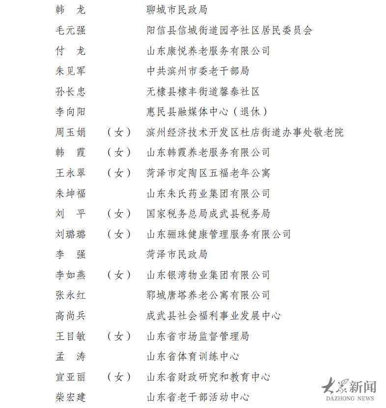 为敬老爱老助老模范点赞！山东84个集体、130人获全国表彰