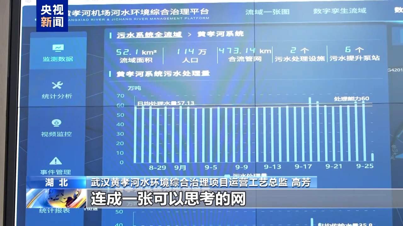 从“头痛医头”到全域统筹 六网交织托举起万家灯火
