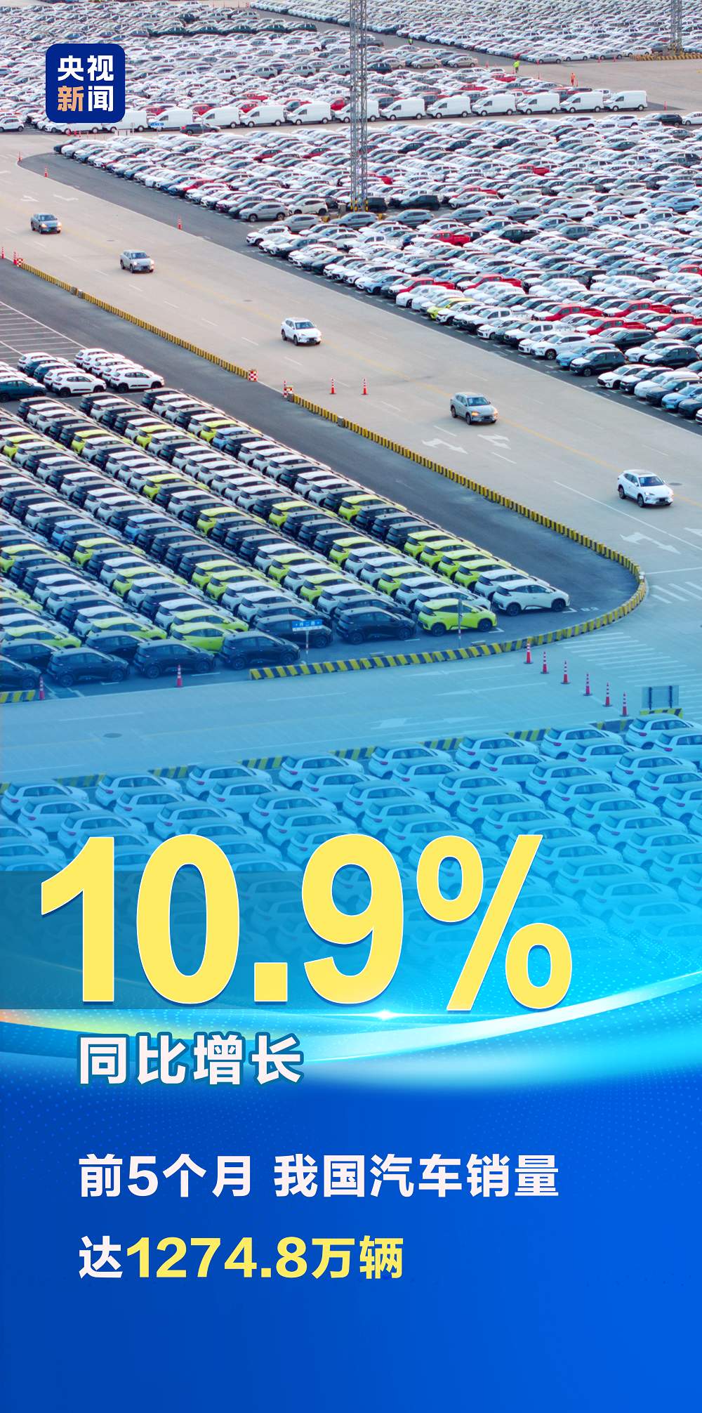 2.5%、116%、12.4%……第一、新高！“数”里行间感知经济活力