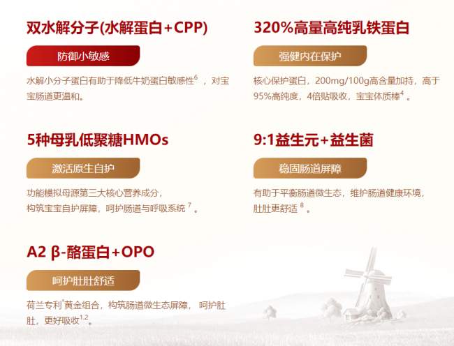 什么奶粉比较好？海普诺凯1897荷致全面营养护航宝宝成长路