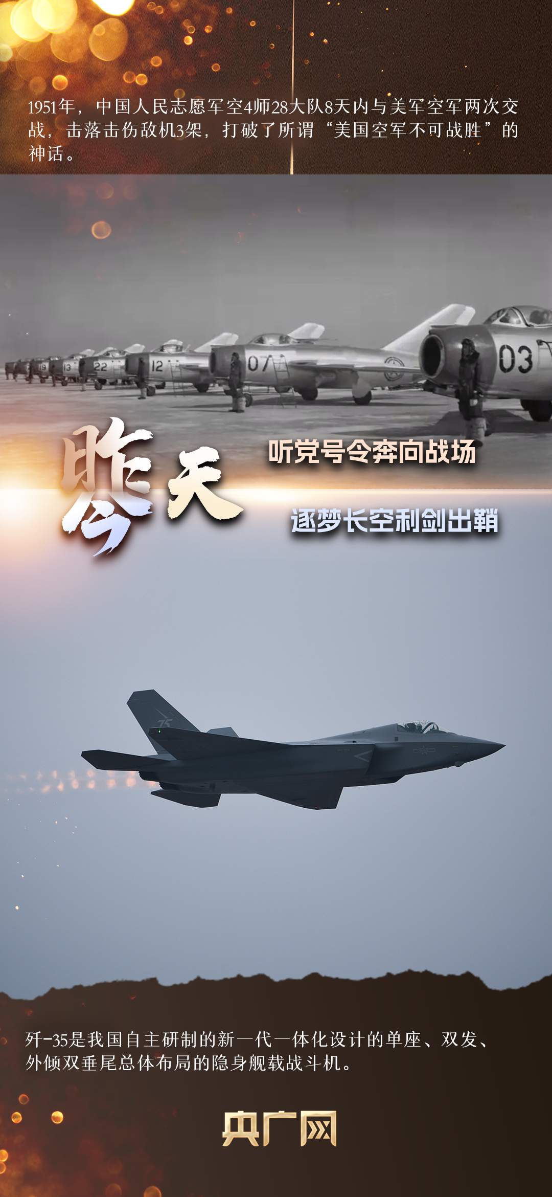 1921→2025，前进的步伐从未停歇！