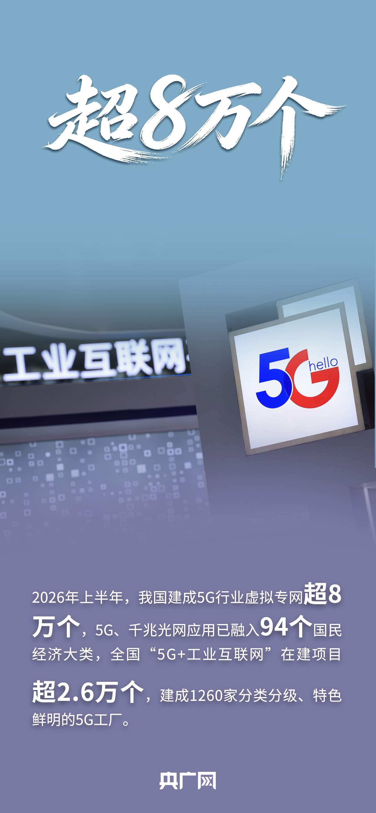突破100亿次、超全球半数！数读2026上半年工业和信息化经济亮眼“成绩单”！