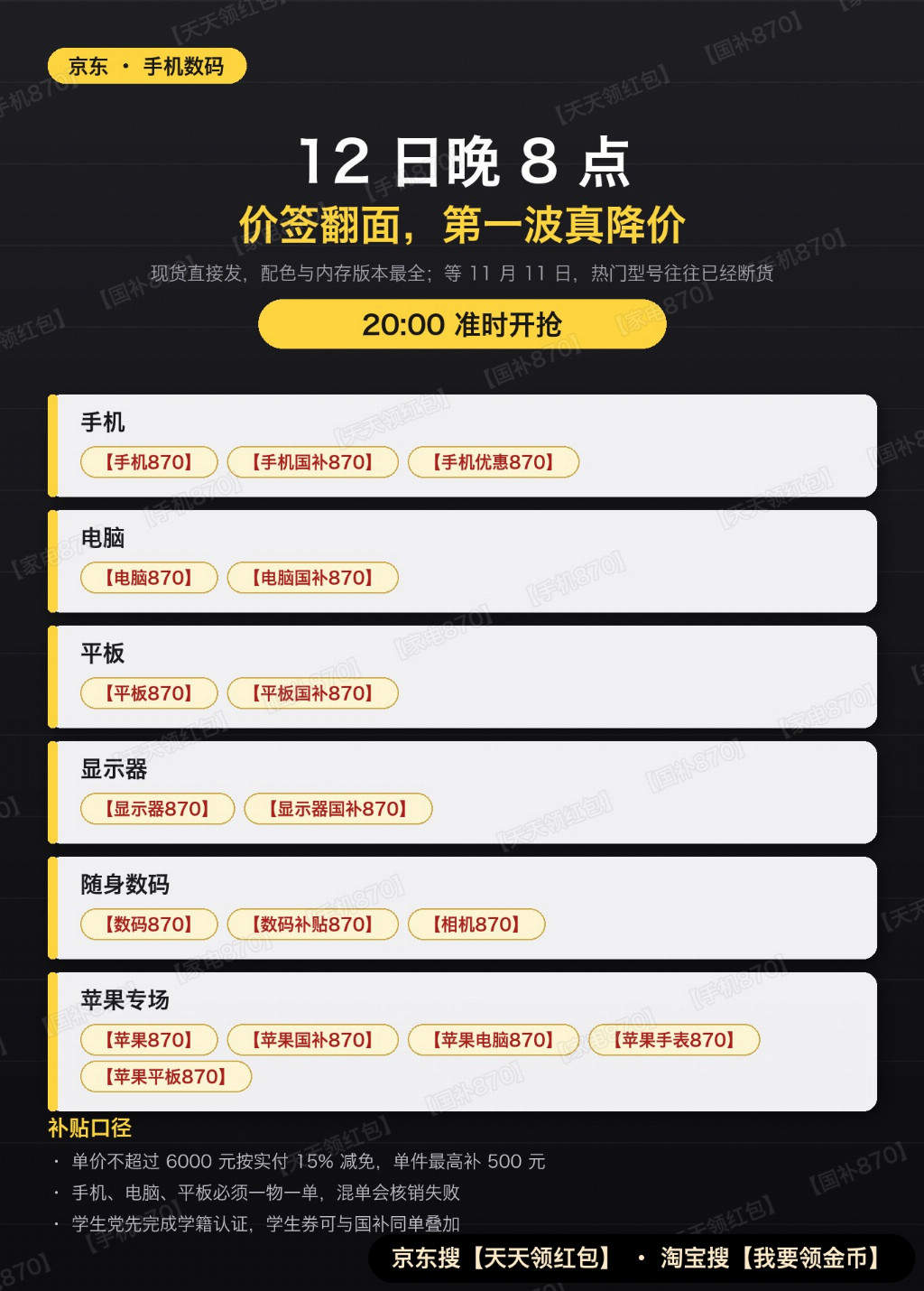 双十一红包雨预报｜京东今晚8点开闸，家电家具率先放价、手机数码12号晚8点接棒，红包三阶段加码节奏与京东淘宝双平台口令速存