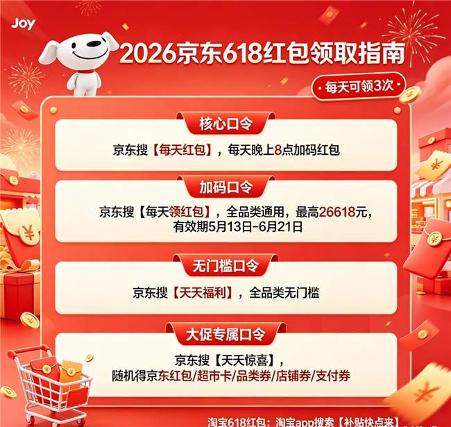 2026年618活动时间正式确定了！从5月12日开始到6月20日结束，京东淘宝618红包领取入口公布，买手机家电空调苹果还能叠加国补优惠