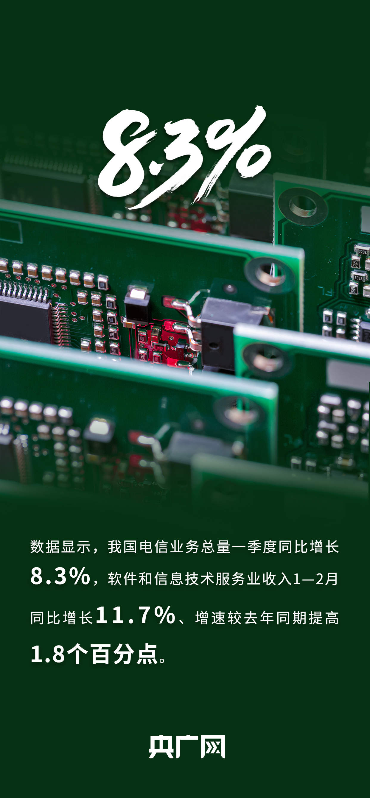 县县通千兆、5G基站近500万！关键词读懂一季度工业和信息化亮眼“成绩单”！