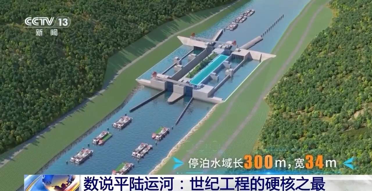 平陆运河全线通水！这些硬核“第一”太亮眼