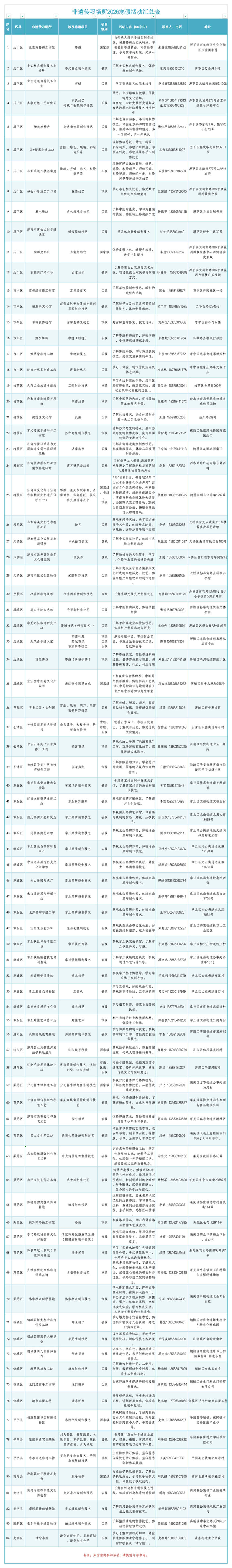 寒假非遗研学去哪里？济南文旅推荐84个好地方