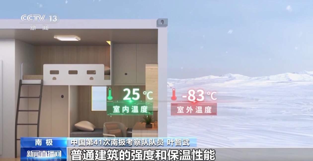 “雪龙2”号踏上回程 此行完成了哪些任务？