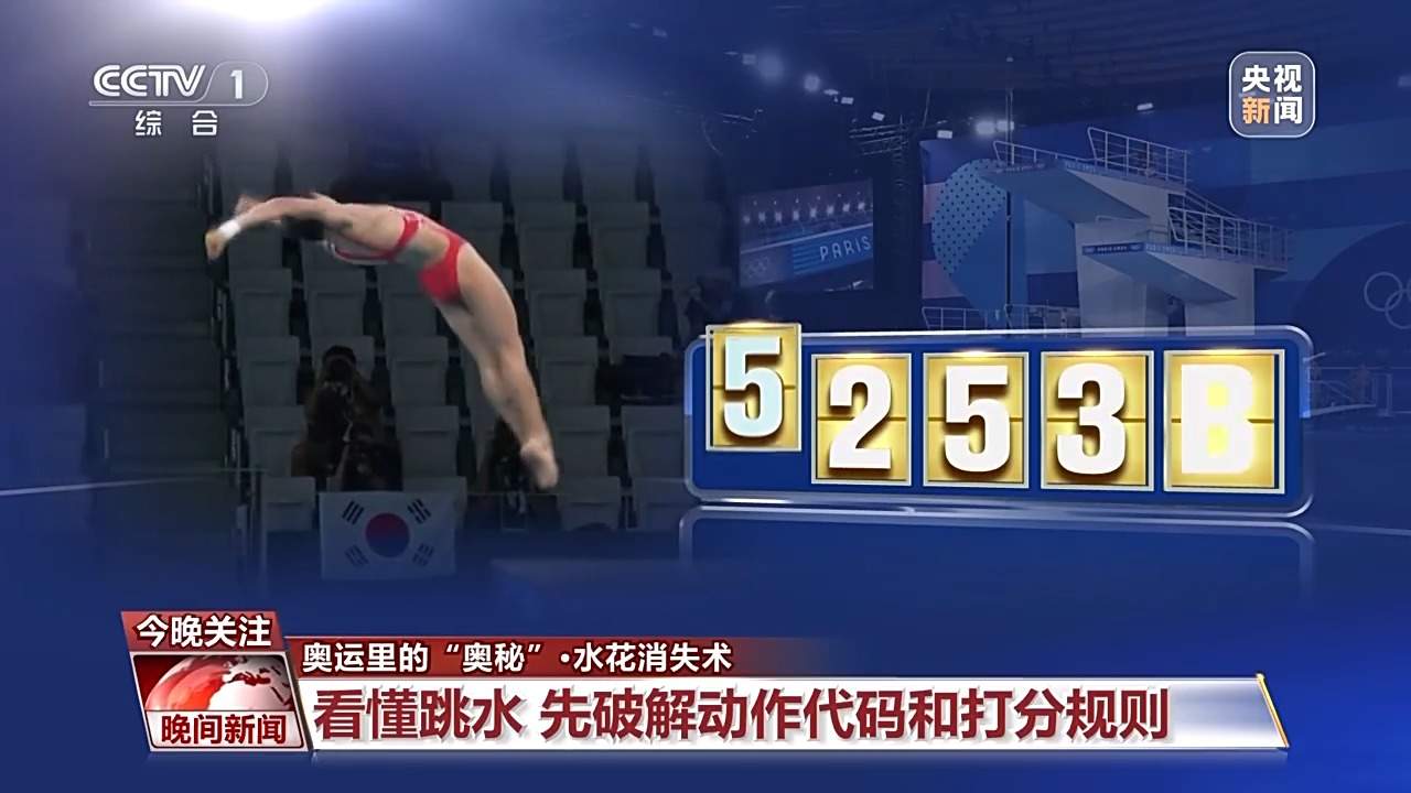 水花消失术如何练成？跳水“梦之队”的“武功秘籍”来了