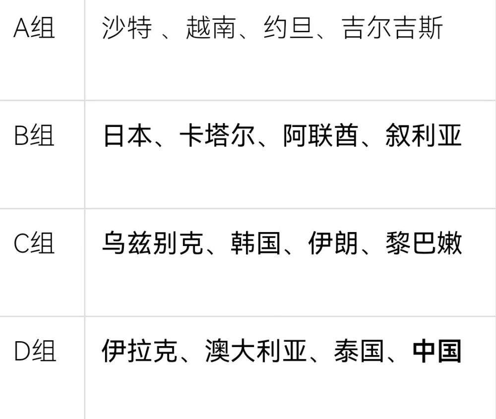 明晚，中国队将迎U23男足亚洲杯首战