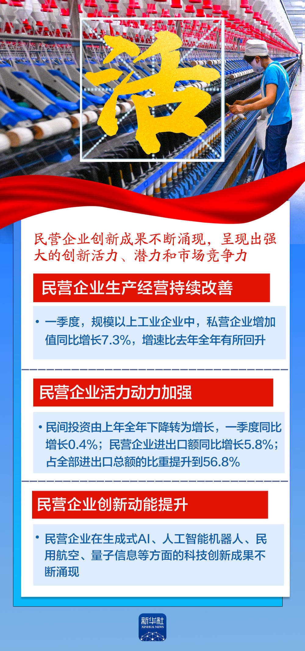 这六个字，带你读懂5.4%！