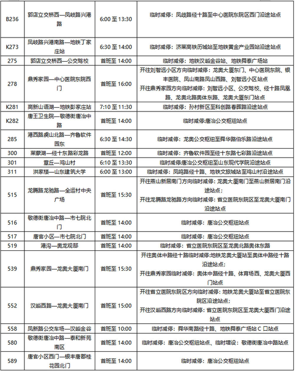 2026年济南（泉城）马拉松公交出行攻略来了，抓紧收藏！