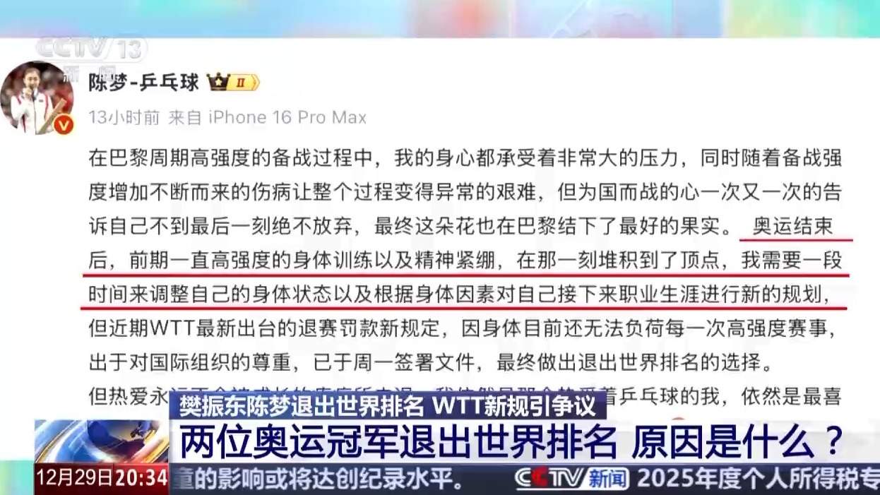 WTT新规引争议，樊振东陈梦退出世界排名意味着什么？