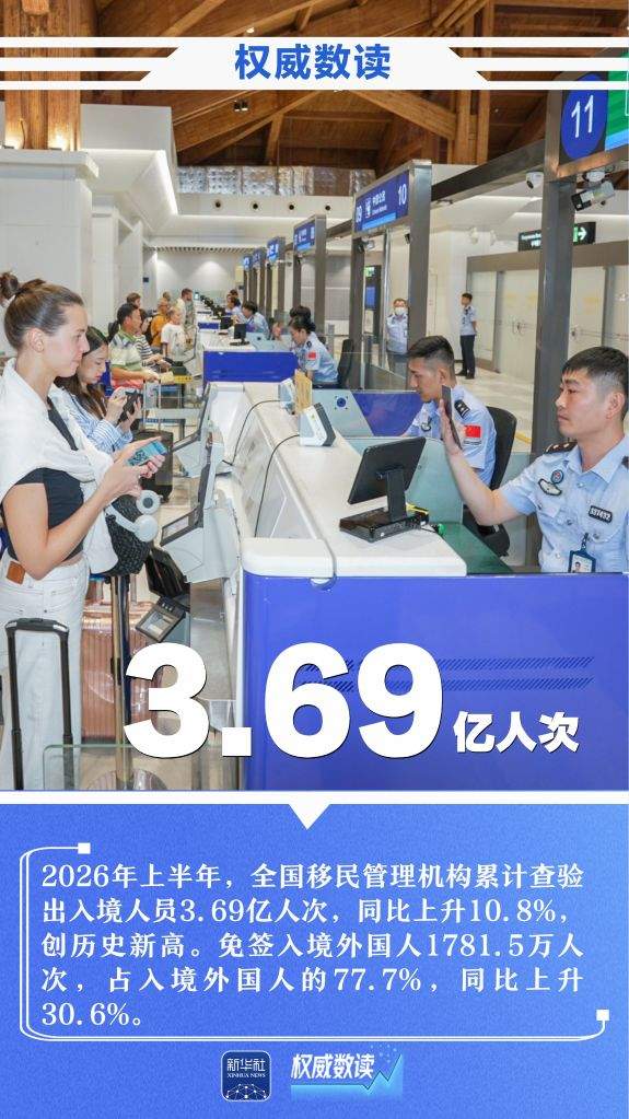 权威数读丨一周“靓”数