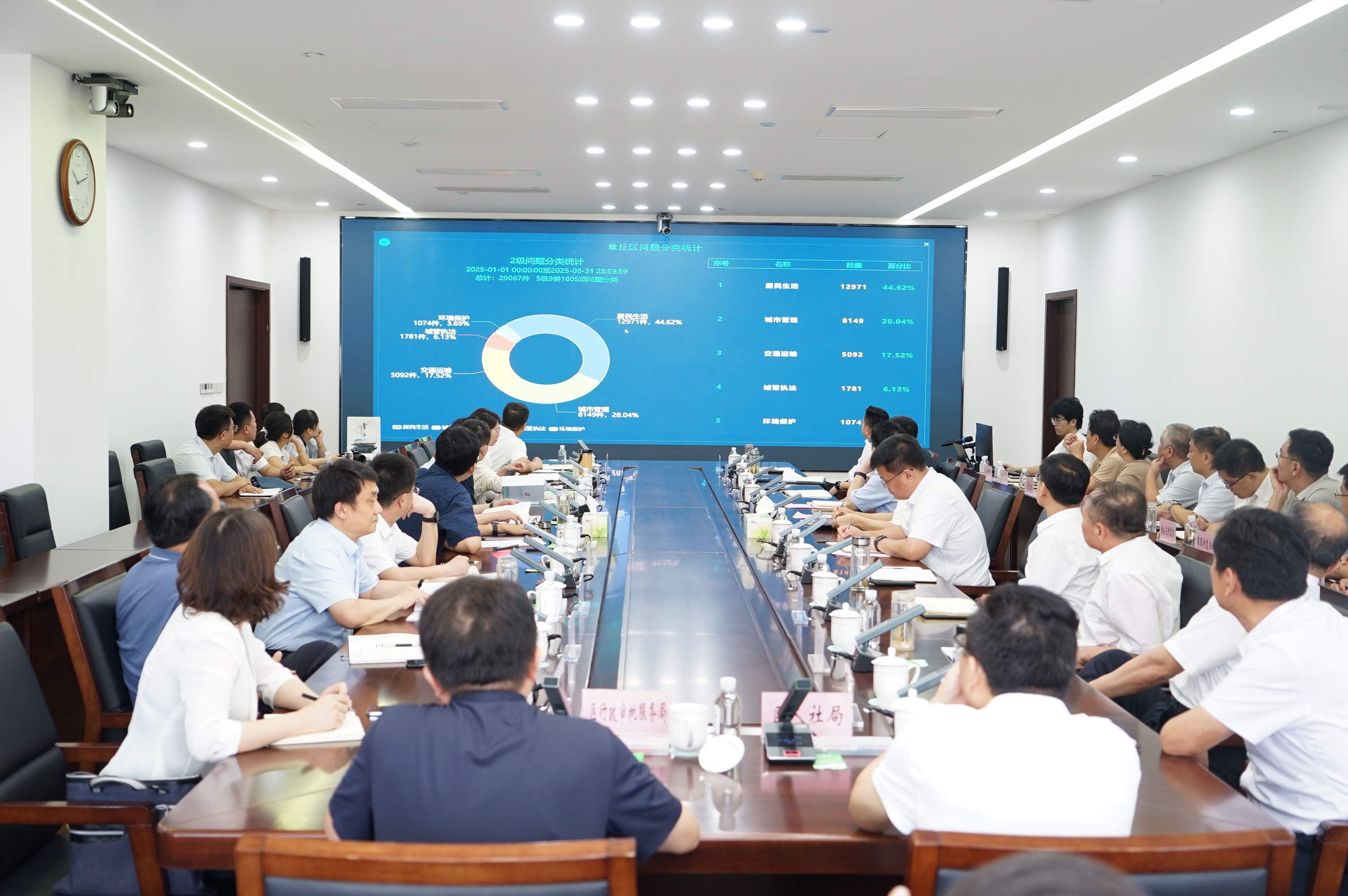 章丘区人社局热线接听后续：寻找劳资纠纷“最优解” 送上营商环境“定心丸”