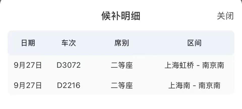 “开票即候补”、比演唱会门票还难抢？12306回应