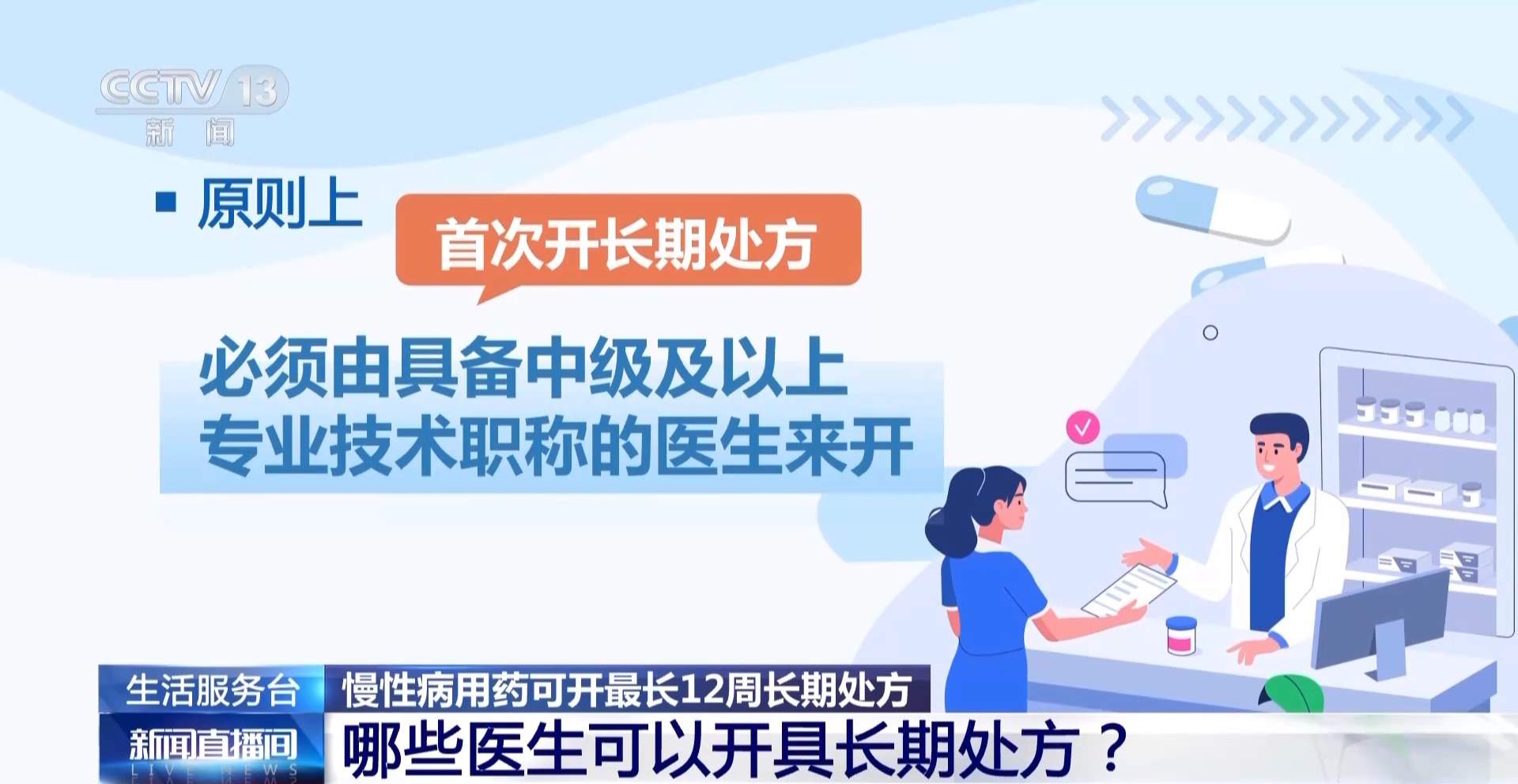 一次开药管三个月！慢性病长期处方新政落地 哪些人能开？