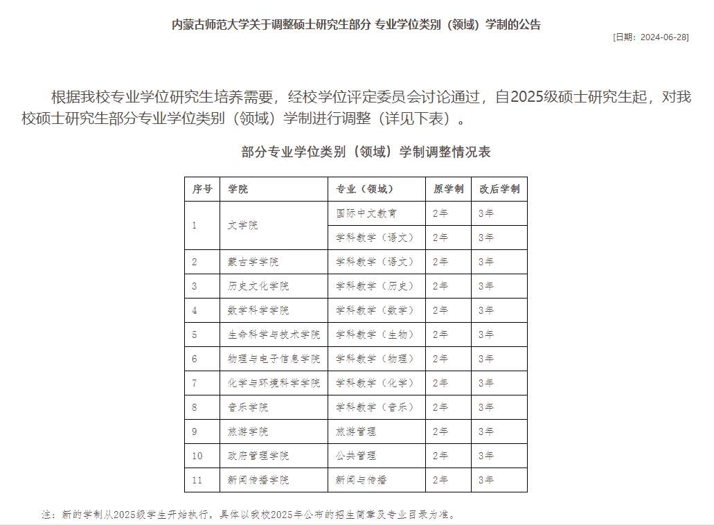 延长研究生学制！多所高校官宣