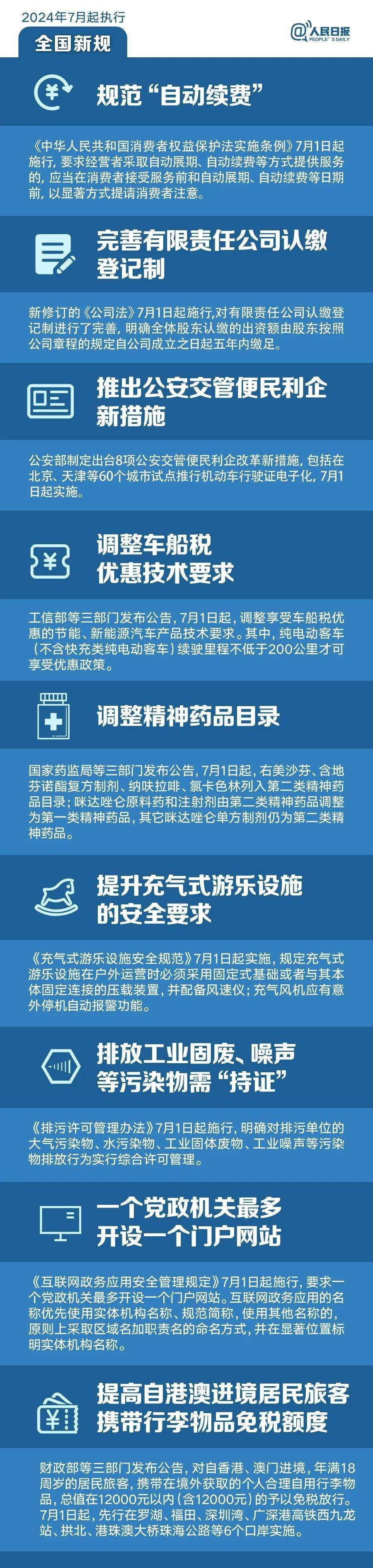明天起，这些新规将影响你的生活