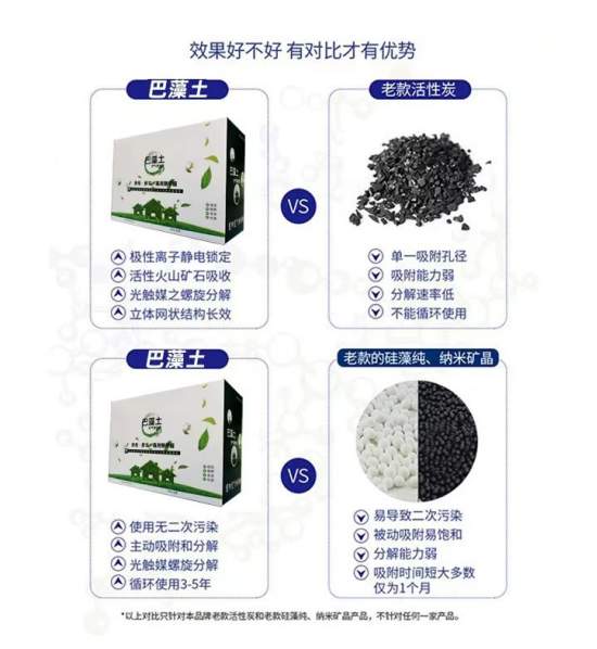 2025新房除甲醛活性锰什么产品好？甲醛超标怎么办？