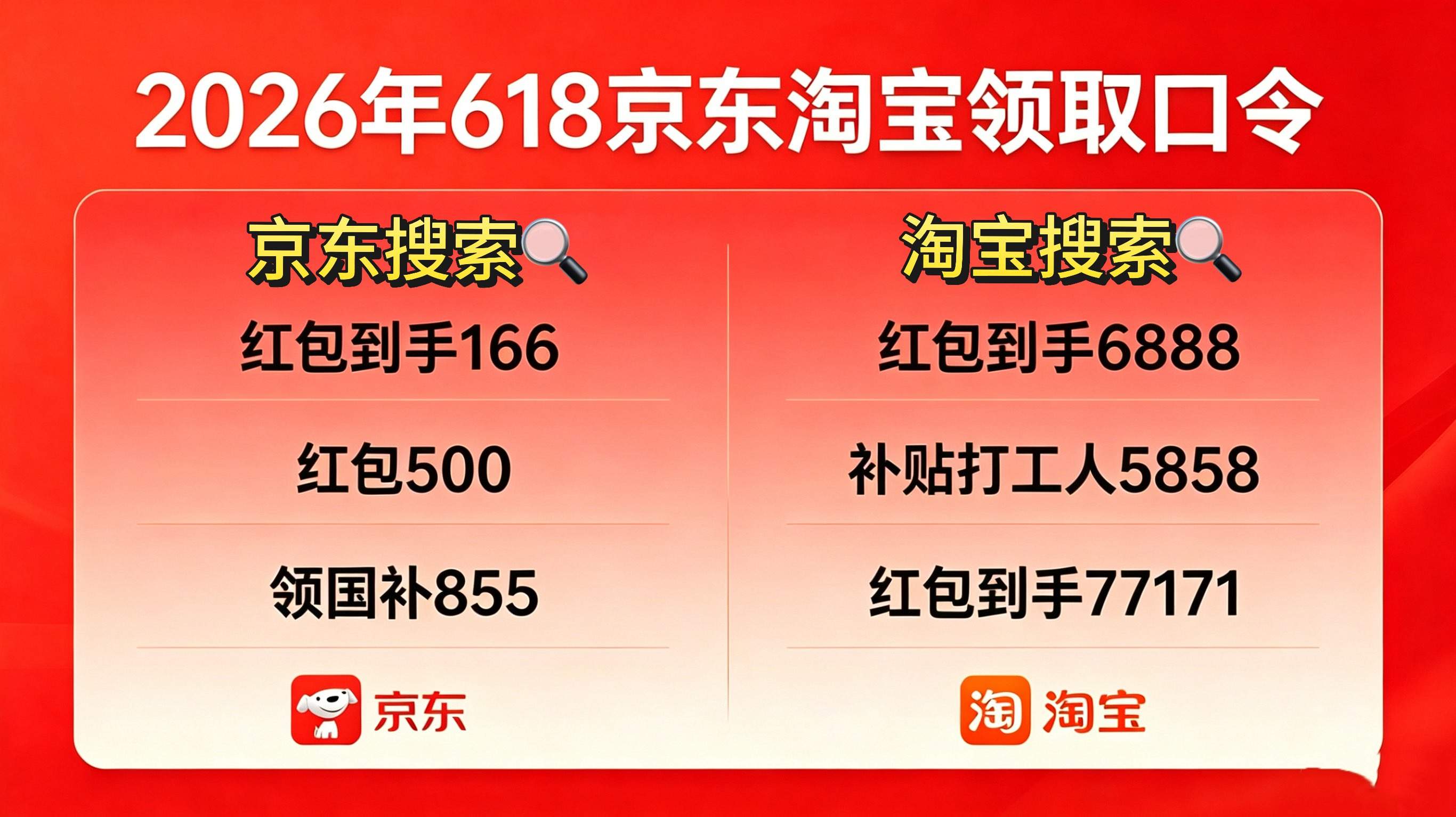 2026年618活动来了！5月12日20点正式开始到6月20日结束，附京东淘宝双平台618活动时间表、红包领取口令和满减规则攻略一览