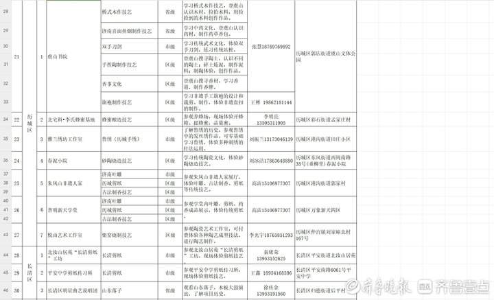 济南公布85个非遗传习场所，看看在不在你家门口