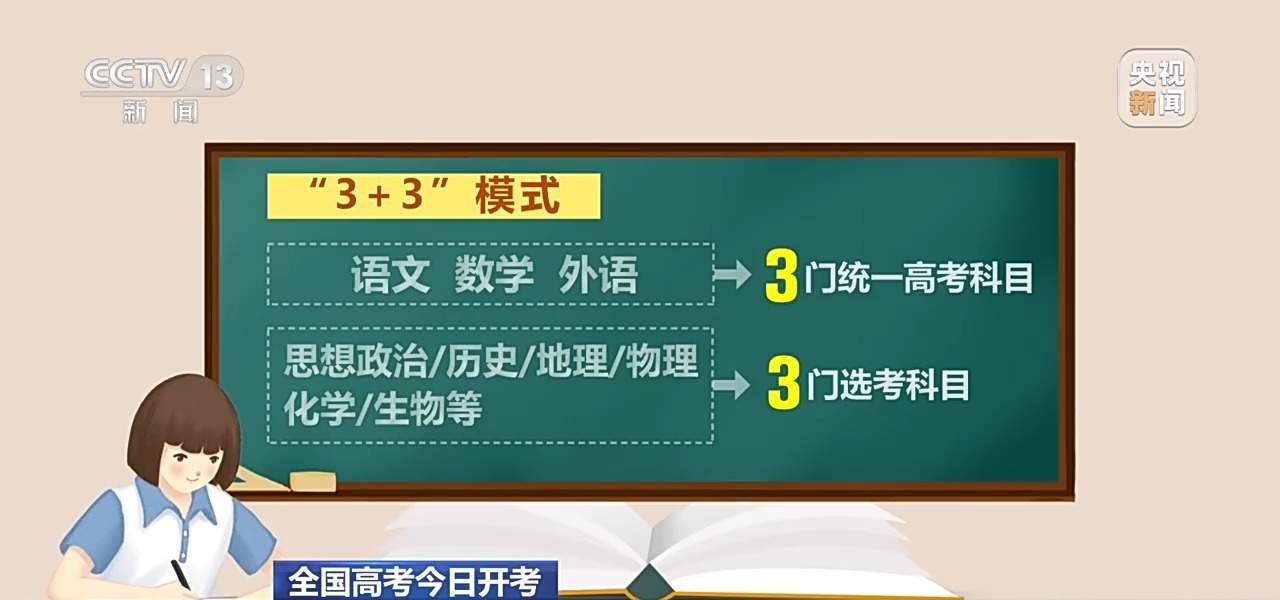 今日开考!“新高考”模式全面铺开 已覆盖29个省份