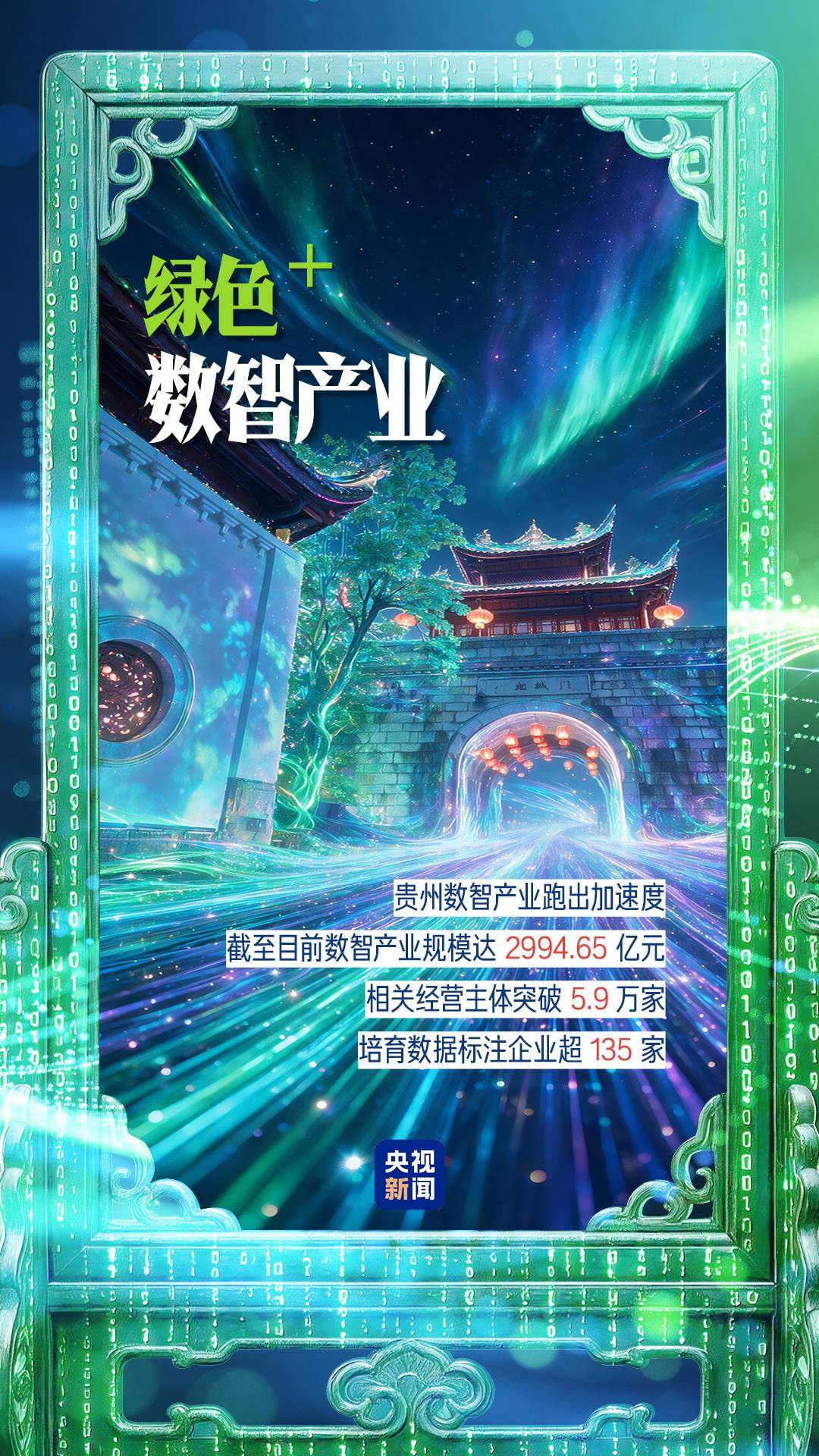 创意九图丨“屏” 说绿色数博会