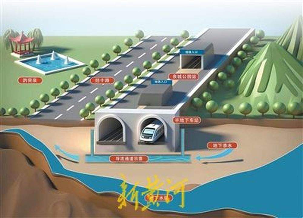 为泉“抬头”，探访济南地铁4号线“最浅”车站——泉城公园站