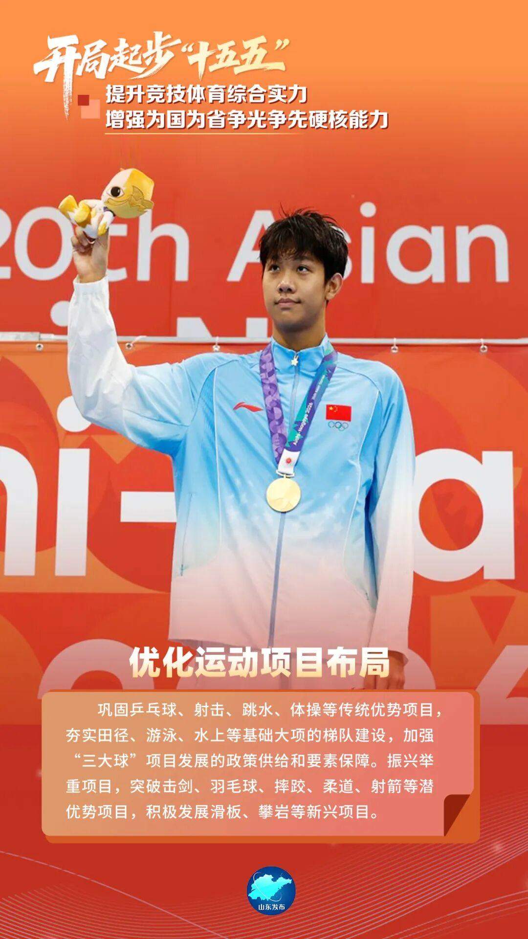加快建设高水平体育强省！“十五五”山东体育发展路线图来了
