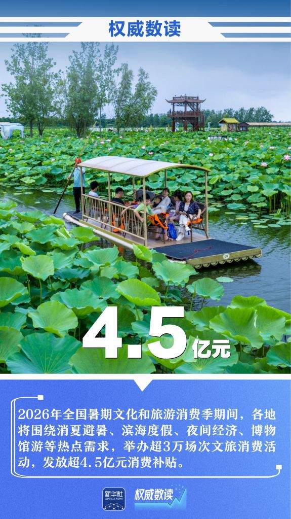 权威数读丨一周“靓”数