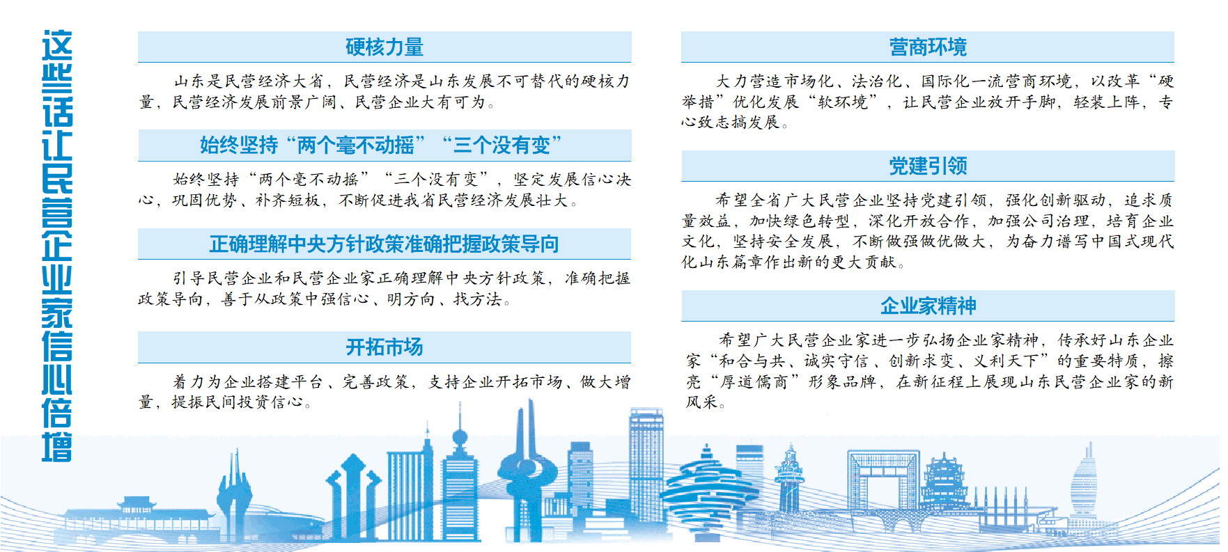 面对面听取意见 实打实回应关切——聚焦民营企业座谈会①