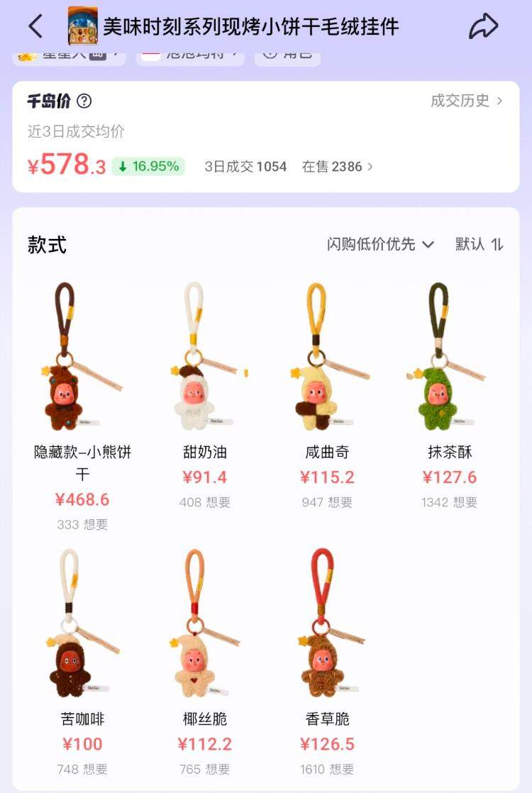 泡泡玛特“星星人”新品秒售罄 发售次日溢价缩水超40%