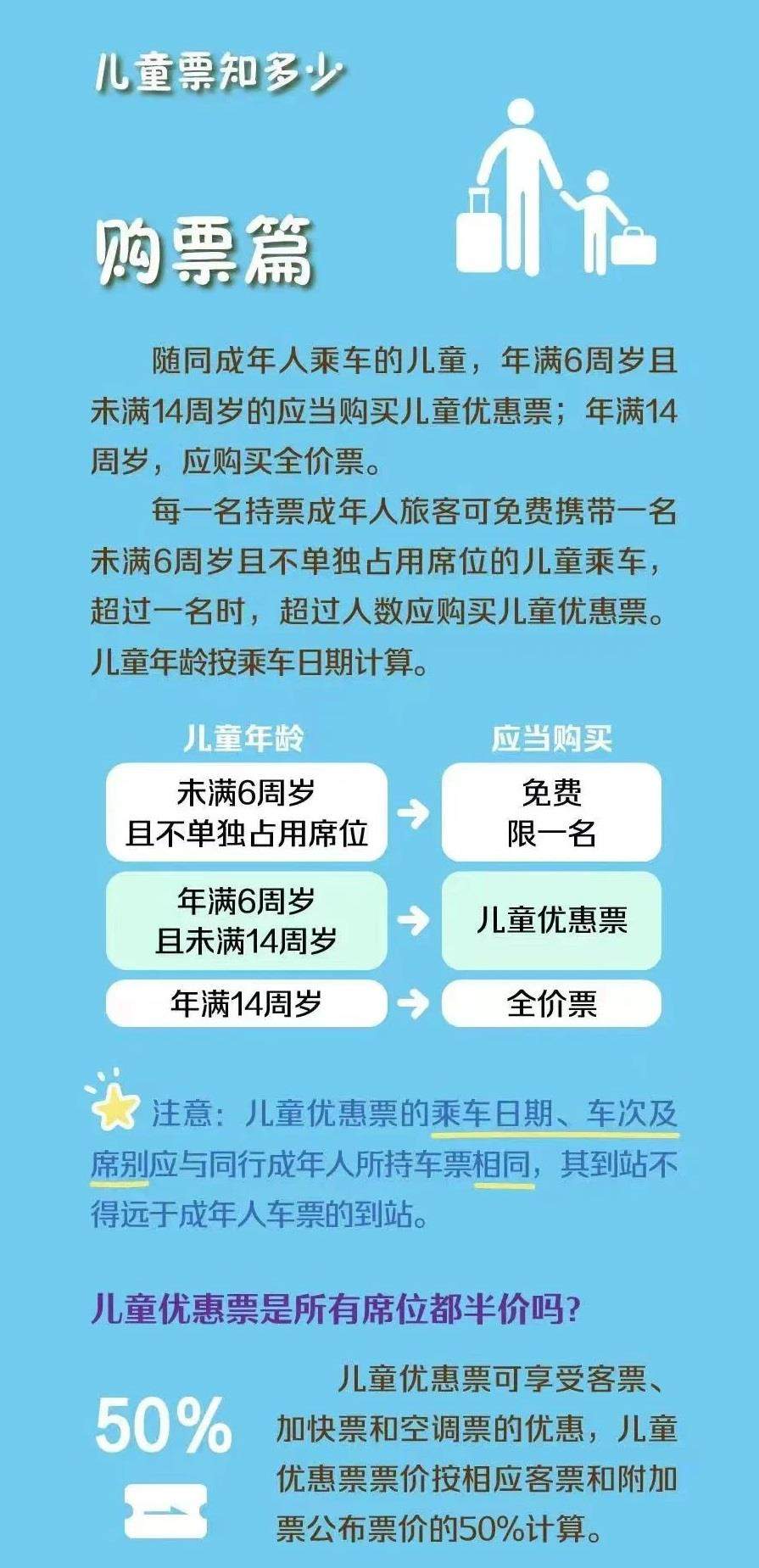中秋假期火车票9月1日开售！抢票指南请了解→