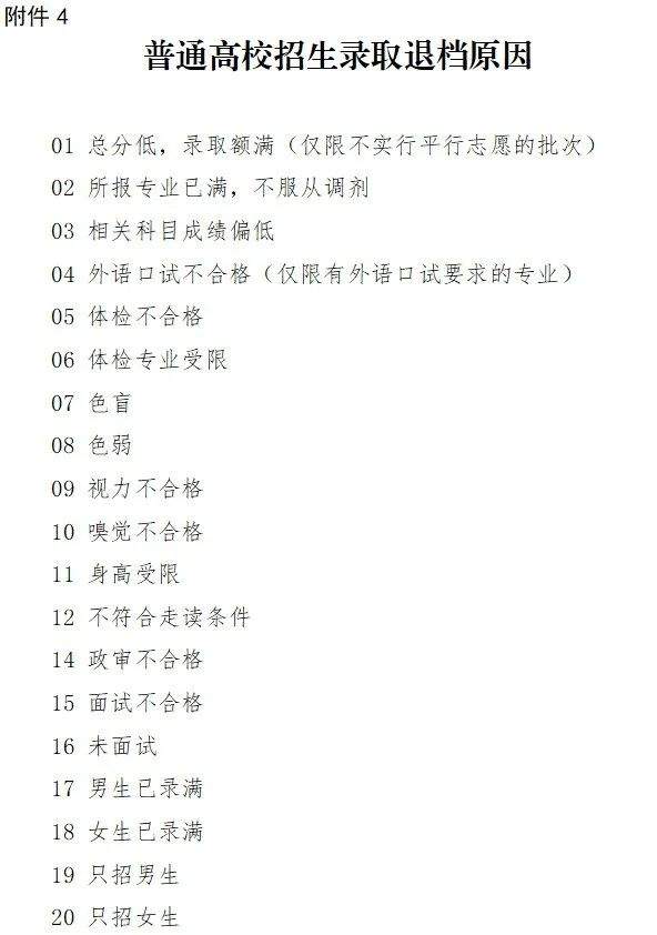 山东省2025年高考录取结果查询等重要时间点公布