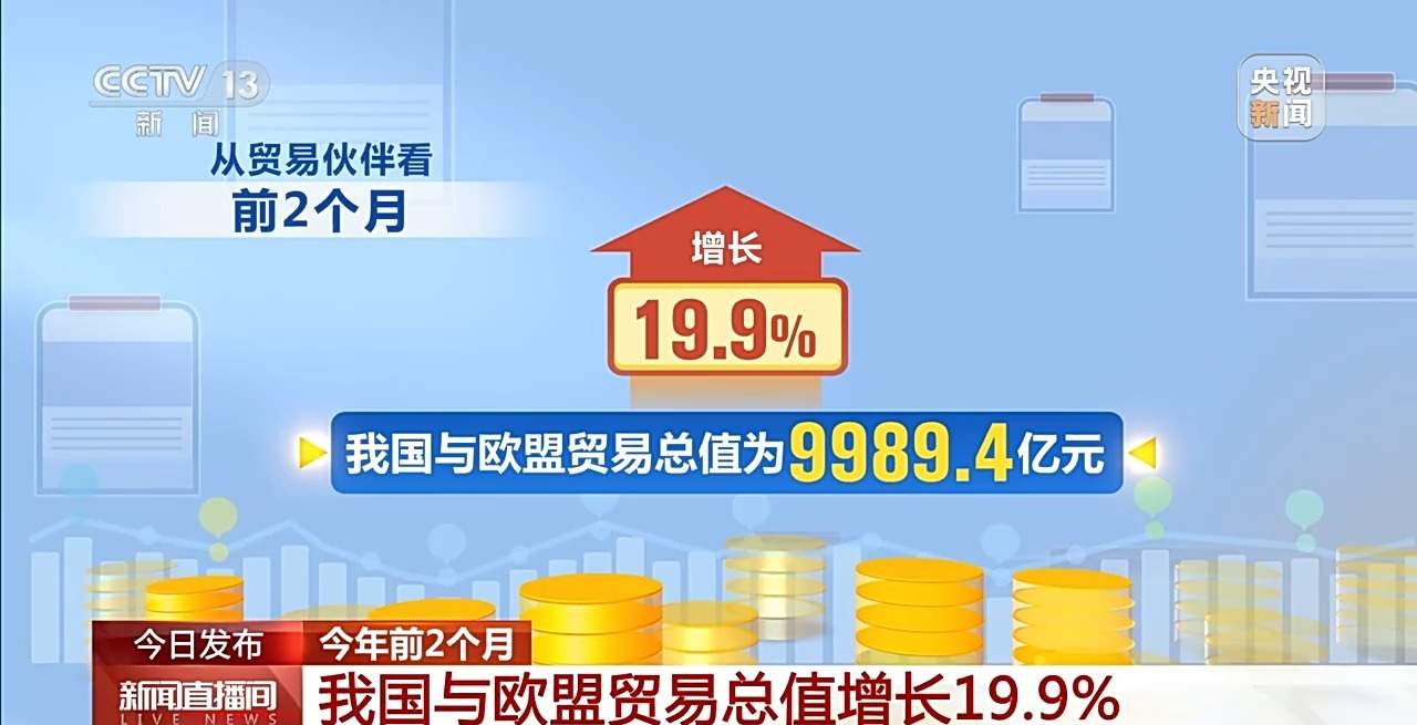 外贸“开门红”！前2个月我国货物贸易进出口同比增长18.3%